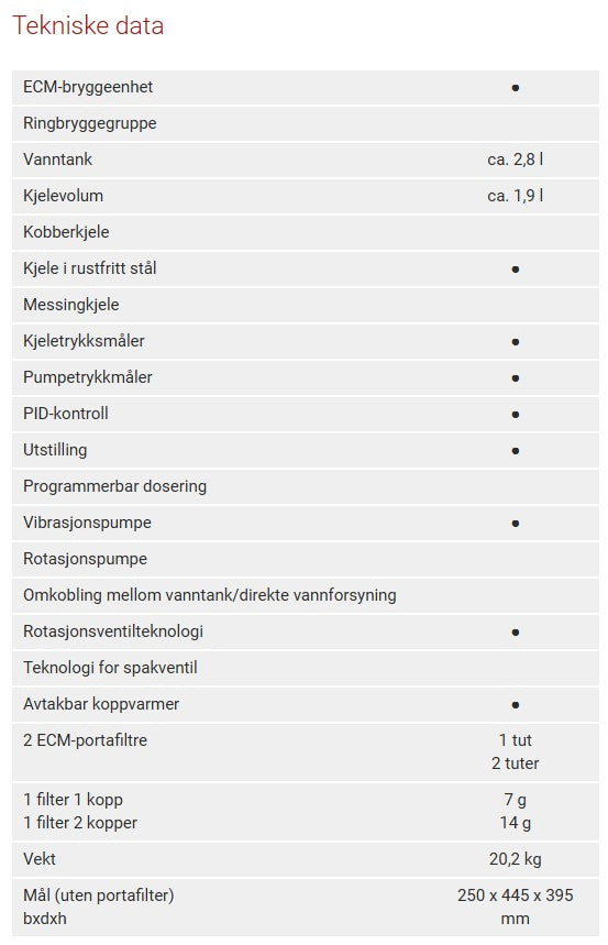 ECM Mechanika Slim PID + C-manuale 54